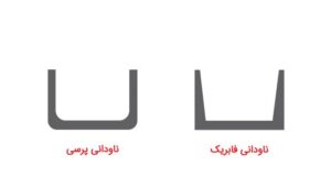 نبشی پرسی و فابریک